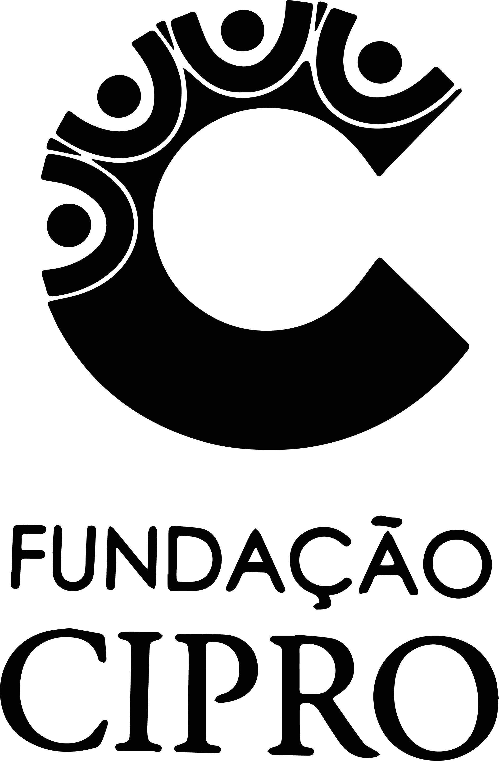 CIPRO Foundation